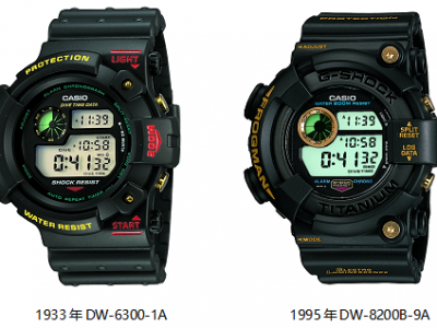 重塑经典,怒海争锋!G-SHOCK蛙人30周年款破浪新生