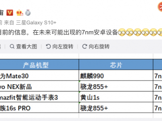 华米科技发布黄山1S?Amazfit智能运动手表3或率先应用