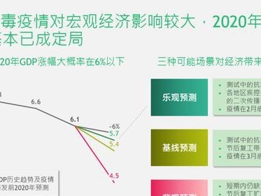 十二刻度再定义二手表市场,4000亿美元蛋糕将被如何瓜分